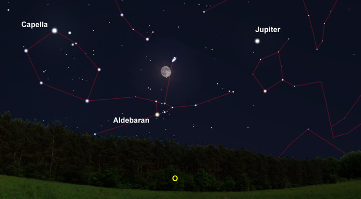 30 oktober: Aldebaran (Stier) onder maan