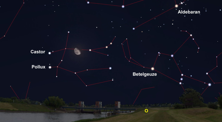 2 november: Castor en Pollux (Tweelingen) links van de maan