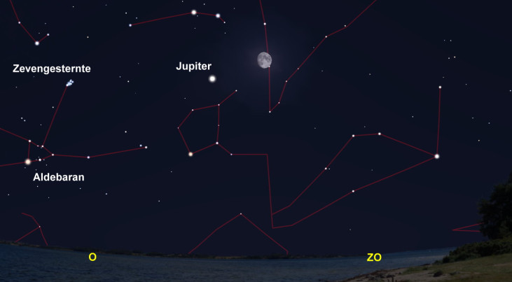 24 november: Jupiter links van maan