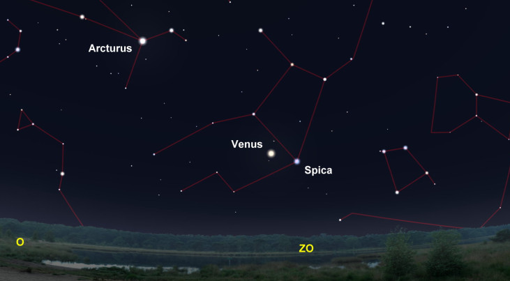 1 december: Spica (Maagd) rechtsonder Venus