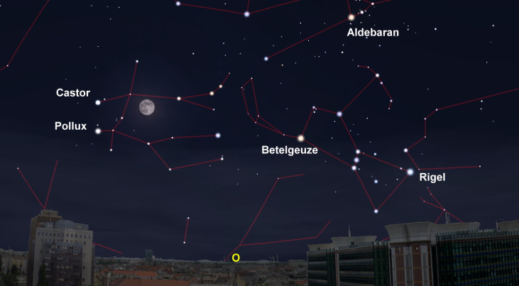 27 december: Volle Maan in Tweelingen