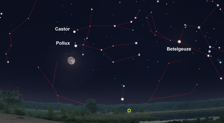 28 december: Castor en Pollux (Tweelingen) rechtsboven maan