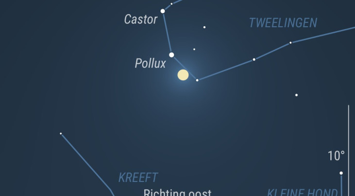 24 januari: Pollux (Tweelingen) linksboven maan