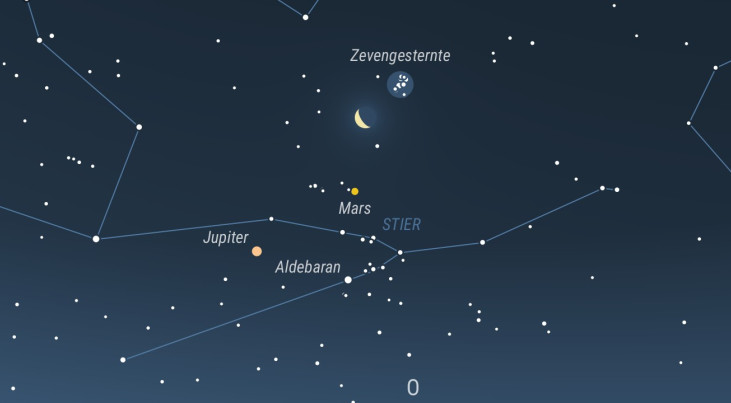 30 juli: Meteorenzwerm Alfa-Capricorniden (ongunstig)