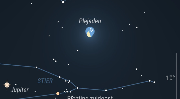 26 augustus: Zevengesternte (Stier) boven halve maan