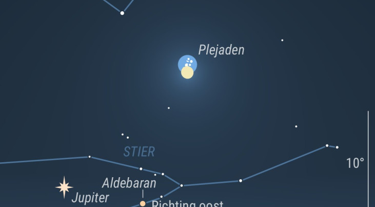 13 december: Maan langs Zevengesternte (verrekijker)