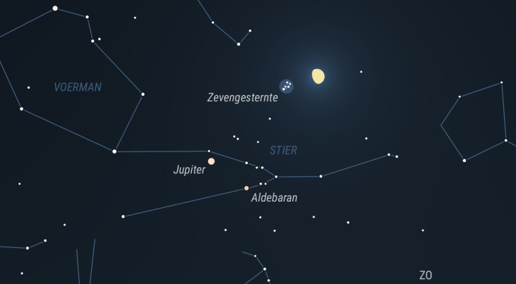 9 januari: Jupiter linksonder maan