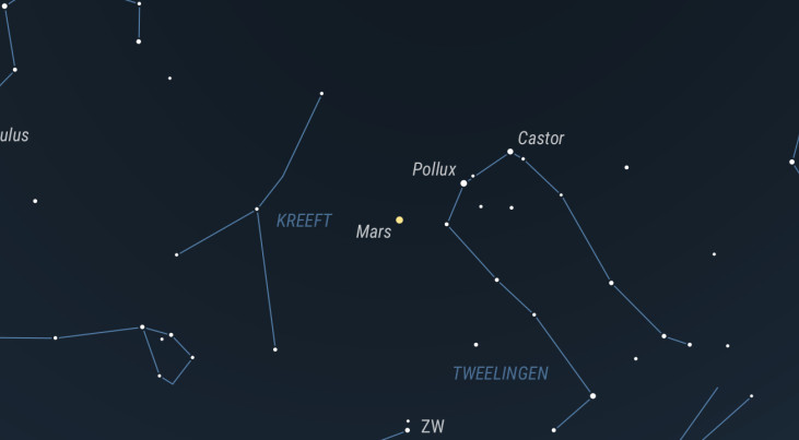 11 april: Mars in lijn met Castor en Pollux