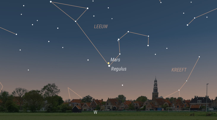 17 juni: Regulus (Leeuw) onder Mars