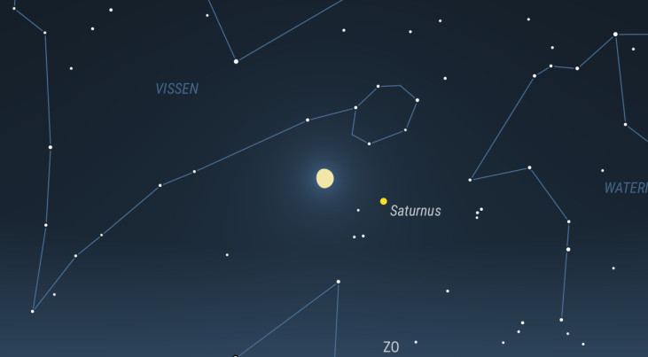 2 november: Saturnus rechtsonder maan