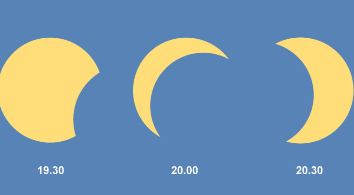 12 augustus: Nieuwe Maan