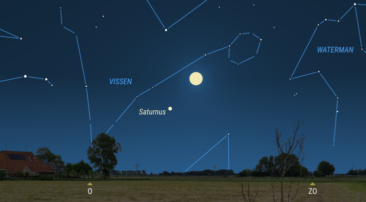 26 september: Saturnus linksonder maan