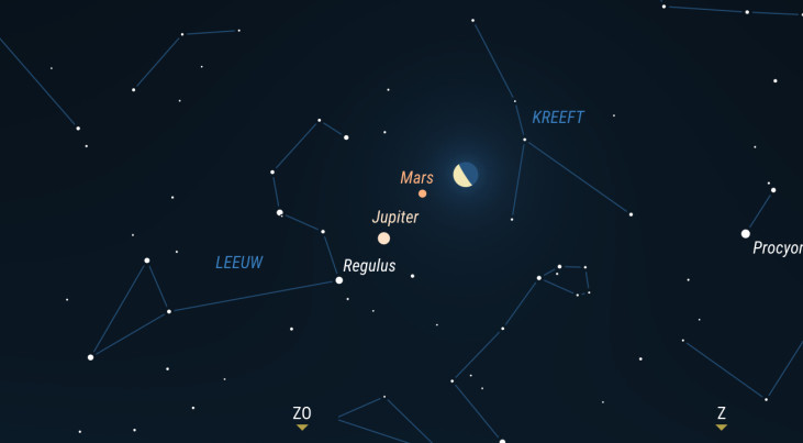 2 november: samenstand Jupiter, Mars, maan en Regulus (Leeuw)