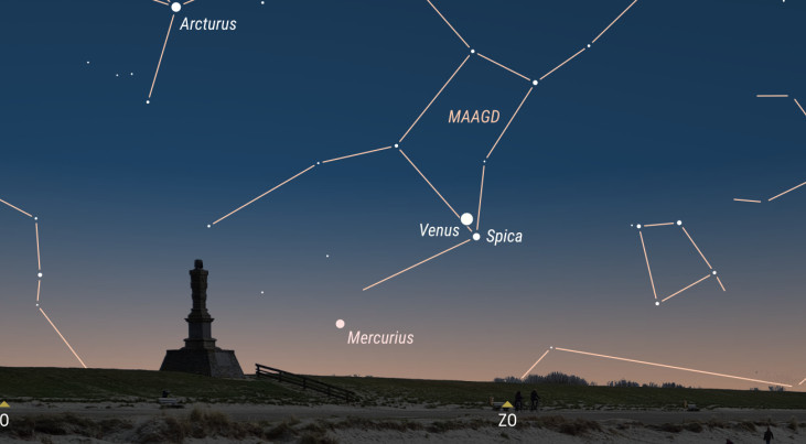 20 november: Mercurius ver van de zon