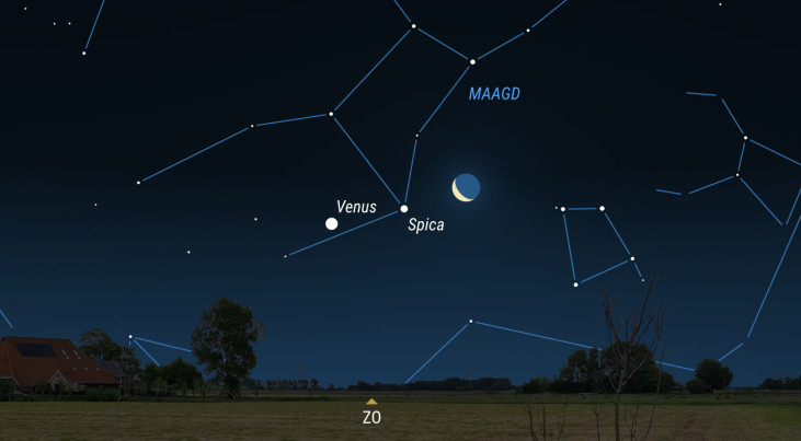 4 december: samenstand Venus, maan, Spica (Maagd)