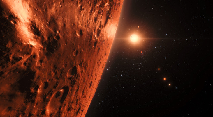 Impressie van het planetenstelsel rondom de ster TRAPPIST-1. (c) ESO/N. Bartmann/spaceengine.org