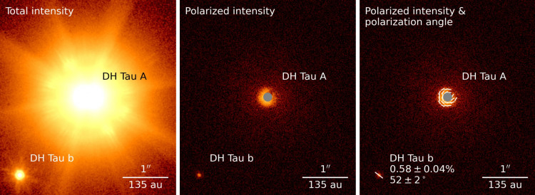 Three images of the exoplanet DH Tau b