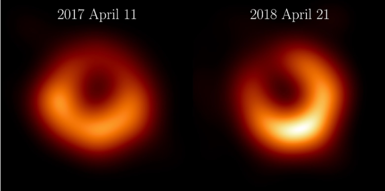 M87* in 2017 en 2018