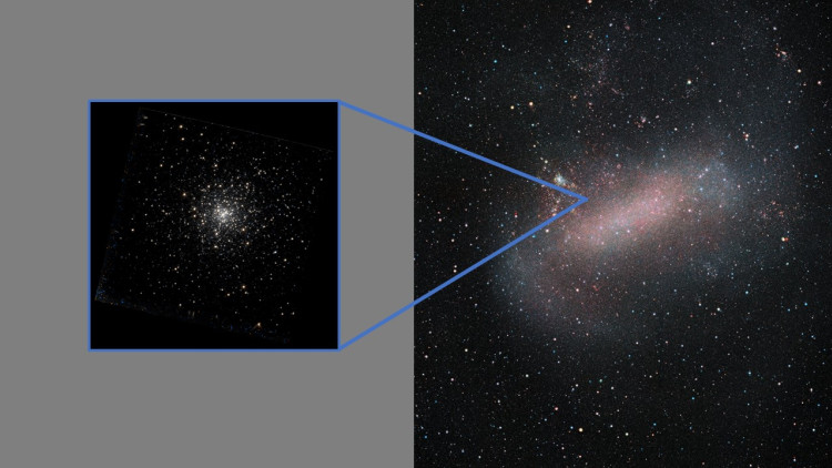 Samengestelde afbeelding van NGC 2005 (links) en de Grote Magelhaense Wolk (rechts).