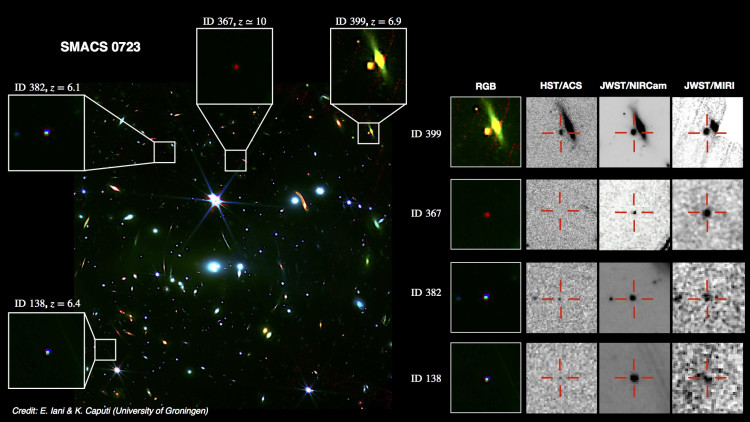 Vier verre sterrenstelsels in SMACS 0723 bekeken met Webb en met Hubble. Opvallend is dat sterrenstelsel ID 367 niet met Hubble te zien is. (c) JWST/Eduoardo Iani.