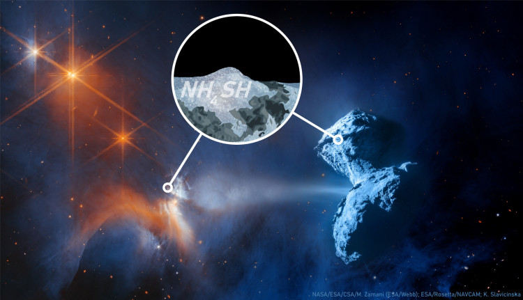 Composite image of a star-forming region (left) and Comet 67P (right)