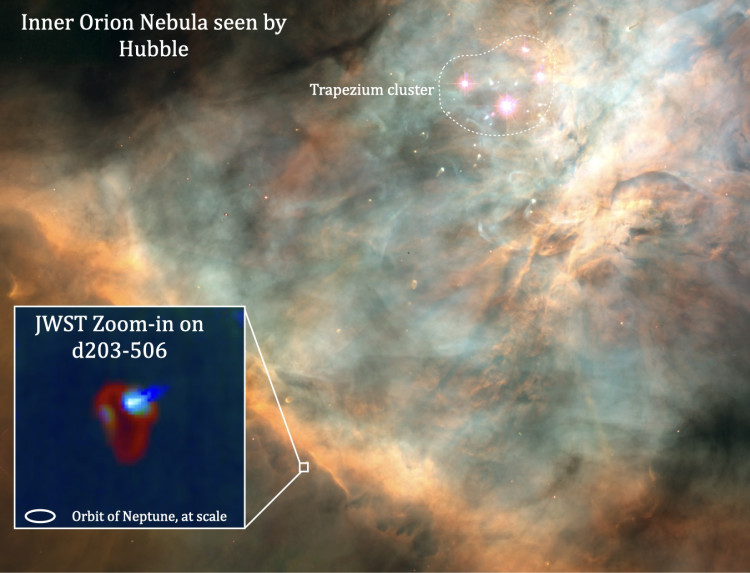 Trapezium annotated