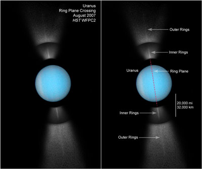 Foto's gemaakt met de Hubble Space Telescope tonen  het volledige ringen systeem van Uranus precies gezien van opzij. © NASA, ESA en M. Showalter (SETI Institute) NASA, ESA en M. Showalter (SETI Institute)