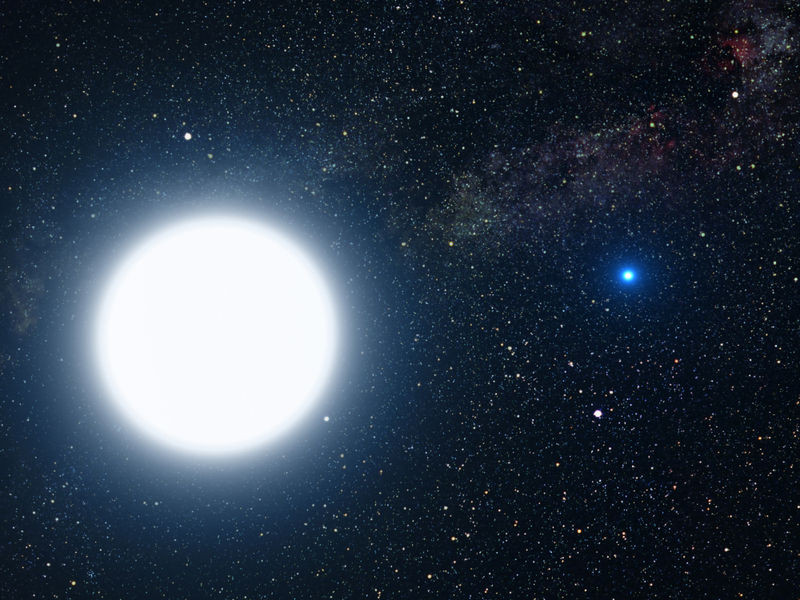 De dubbelster Sirius, bestaande uit een heldere ster (Sirius A) en een zwakke begeleider (Sirius B)
