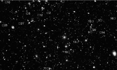 Een opname door de hubble-telescoop. De cijfers geven 28 van de 506 ontdekte jonge sterrenstelsels aan. Deze zijn twaalf en een half miljard lichtjaar van de aarde verwijderd. Foto: sterrewacht leiden Foto: Sterrewacht leiden