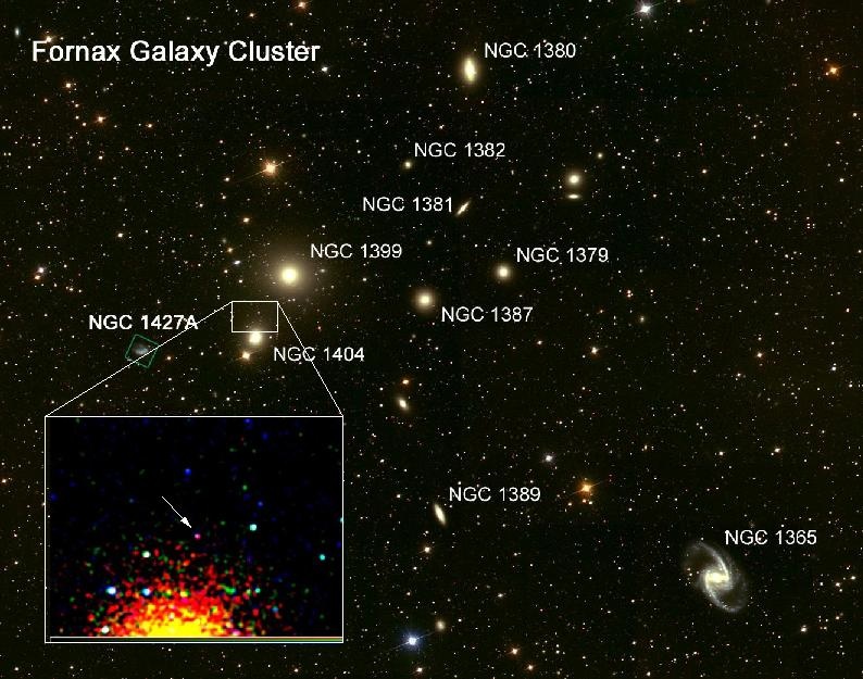 Samengesteld beeld: optische opname van de cluster van melkwegstelsels waar NGC 1404 bijhoort, met een zoom-in van het röntgenplaatje waarin de mogelijke progenitor (voorloperster) te zien is. Credit: Z. Levay, L. Frattare (STScI), A Karick, MGregg (LLNL