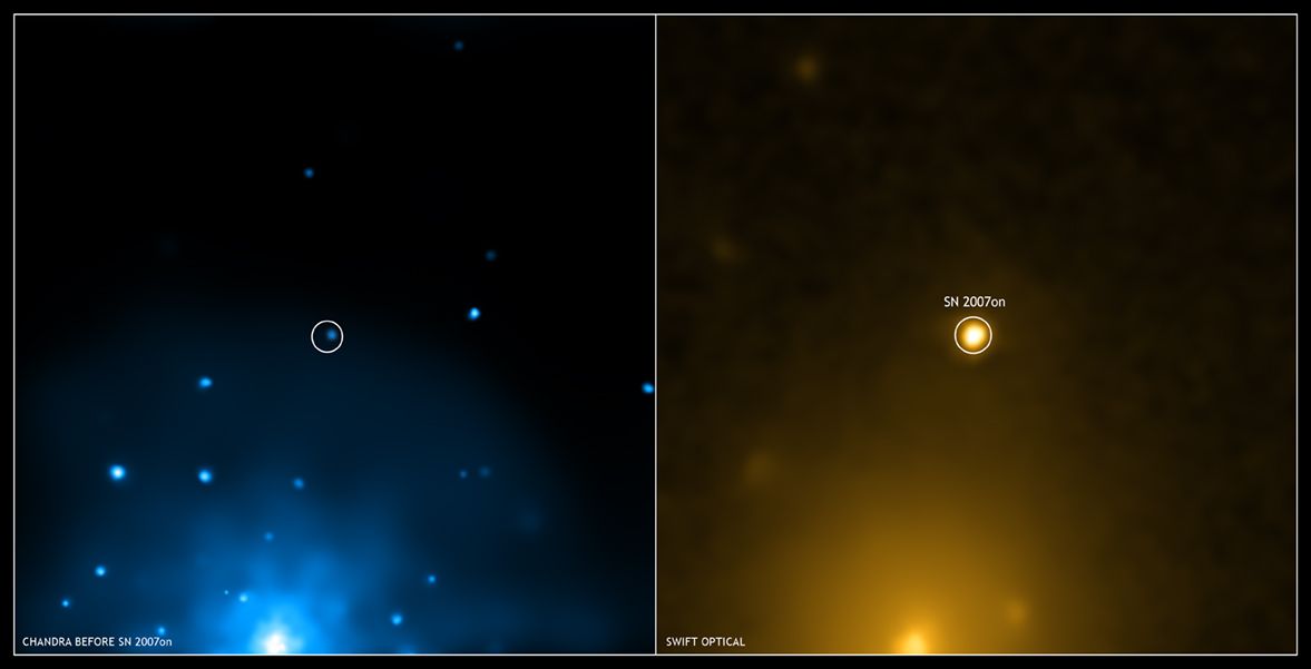 Beeld voor-na: Chandra-röntgenopname uit 2004 (links) met daarop de cirkel op de plek waar in november 2007 de supernova 2007on werd ontdekt. Rechts een opname van de Swift-satelliet waarop de supernova te zien is. Credit: Chandra press office
