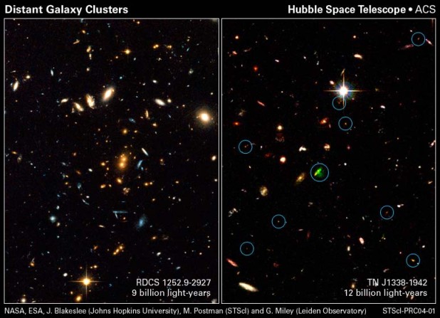 Links: een ‘volwassen’ cluster, RDCS 1259.9-2927, op het moment dat het heelal 5 miljard jaar oud was. De complete cluster is veel groter dan de foto en bevat waarschijnlijk duizenden sterrenstelsels, maar hier zijn er slechts ongeveer 50 zichtbaar. (
