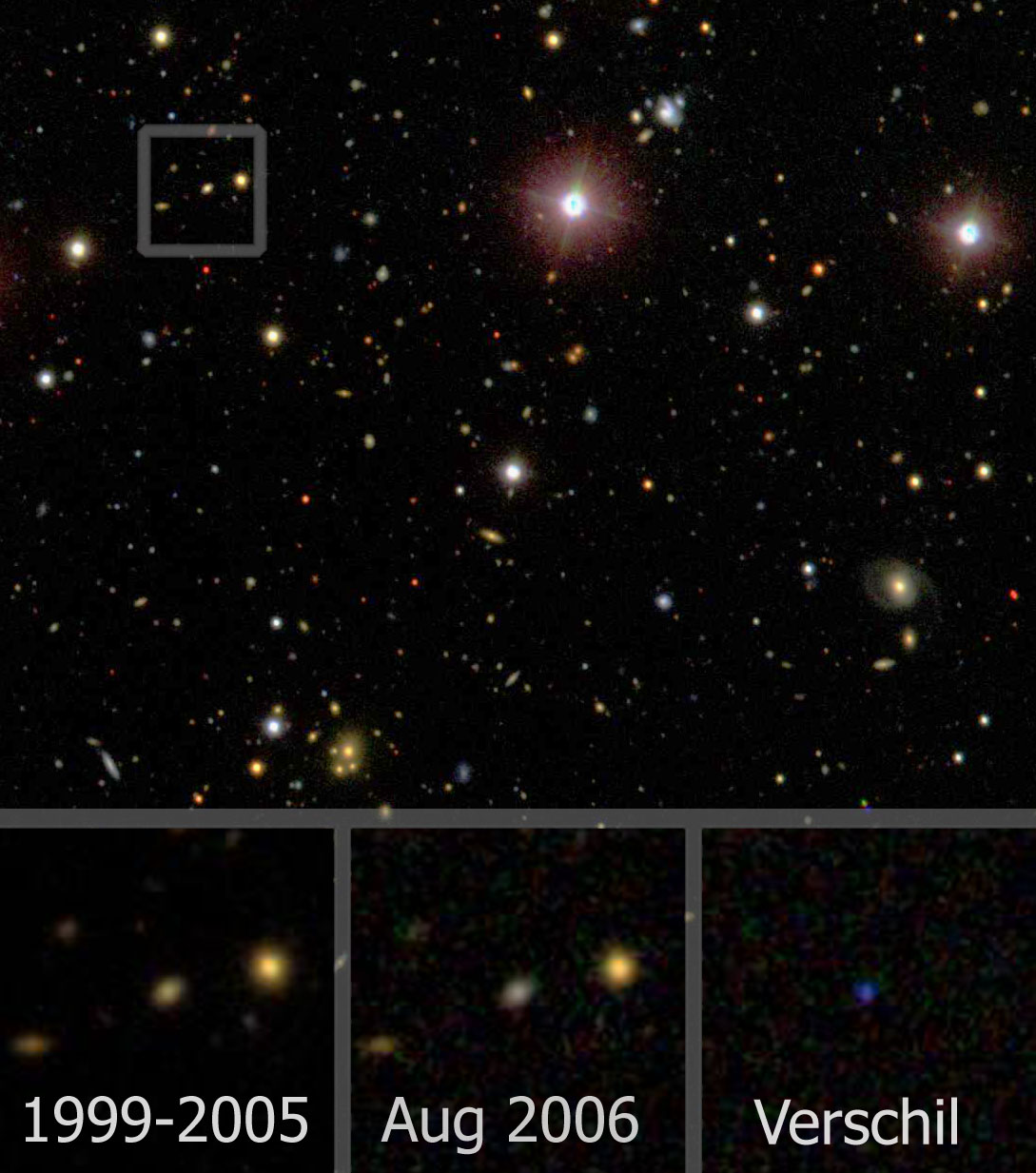 Beelden van de vernietiging van een ster door een zwart gat in de Sloan Digital Sky Survey (credit: SDSS, S. van Velzen). De drie plaatjes zijn een vergroting (1x1 boogminuut), gecentreerd op het melkwegstelsel waarin de vernietiging plaatsvond. Van links