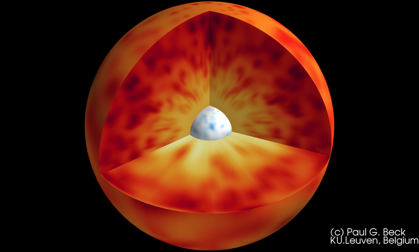 De hete kern van een rode reus roteert tien keer sneller dan het oppervlak Credit: Paul G. Beck, KU Leuven, België
