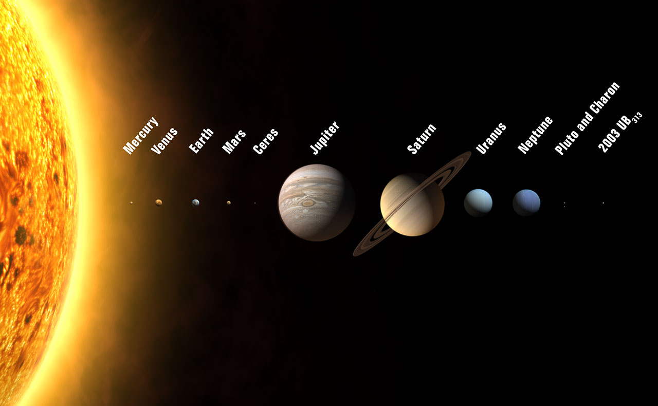 De twaalf planeten die ons zonnestelsel telt volgens het (gesneuvelde)voorstel van de Internationale Astronomische Unie (Credit: The International Astronomical Union/Martin Kornmesser)  Credit: The International Astronomical Union/Martin Kornmesser