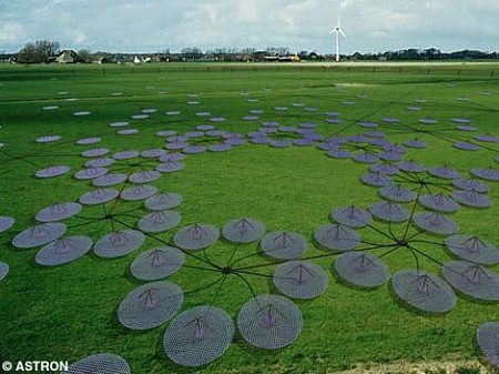 Een 'station' met circa honderd antennes. De LOFAR telescoop bestaat uit een aantal honderd van deze velden met antennes. Elk station verzamelt de meetgegevens en zendt deze over een glasvezelnetwerk terug naar de computer.