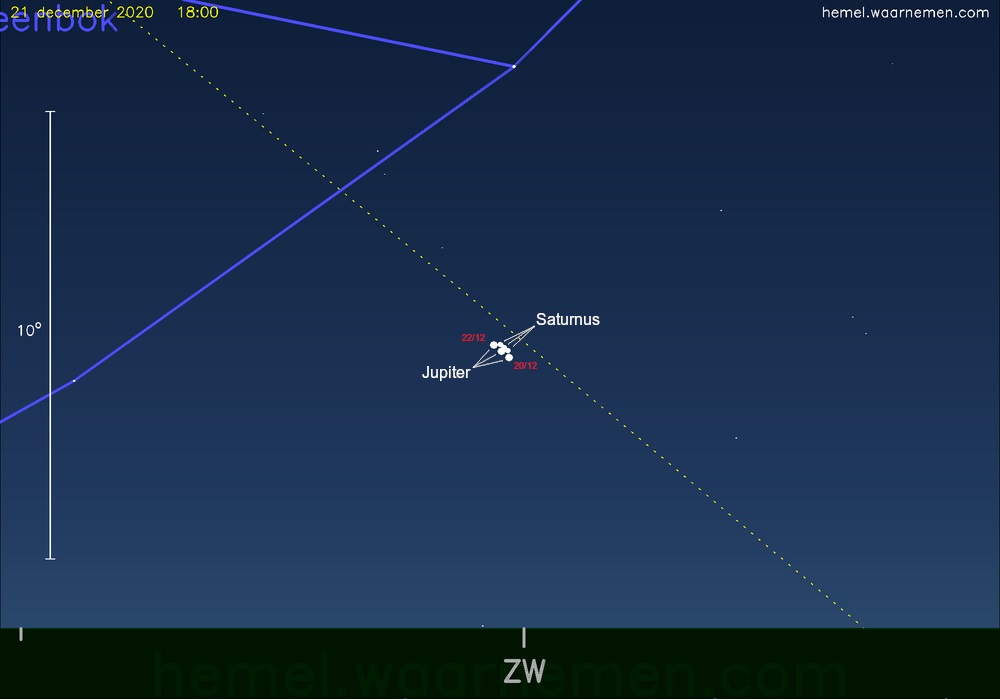 www.astronomie.nl