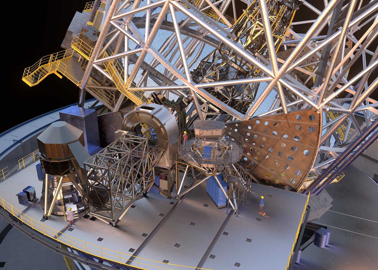 Design of the METIS instrument for the Extremely Large Telescope
