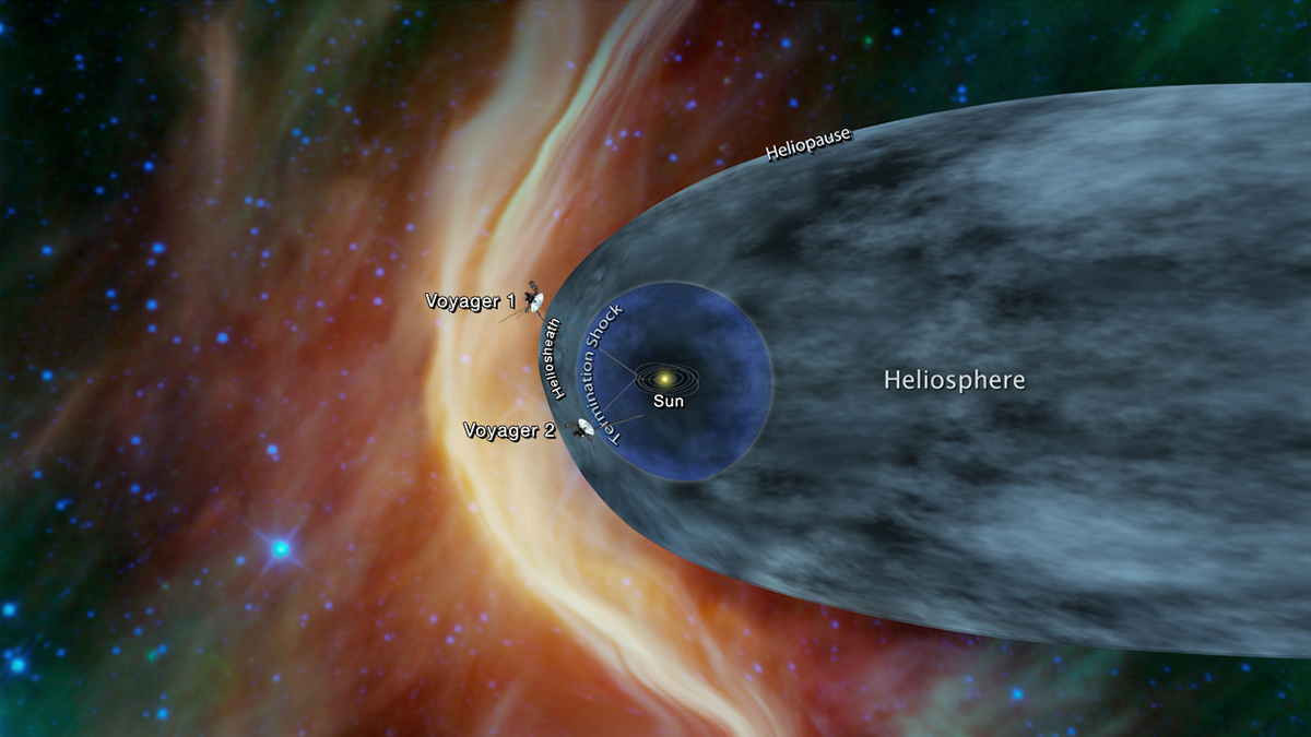 Clever ‘hack’ keeps Voyager 2 space probe running longer