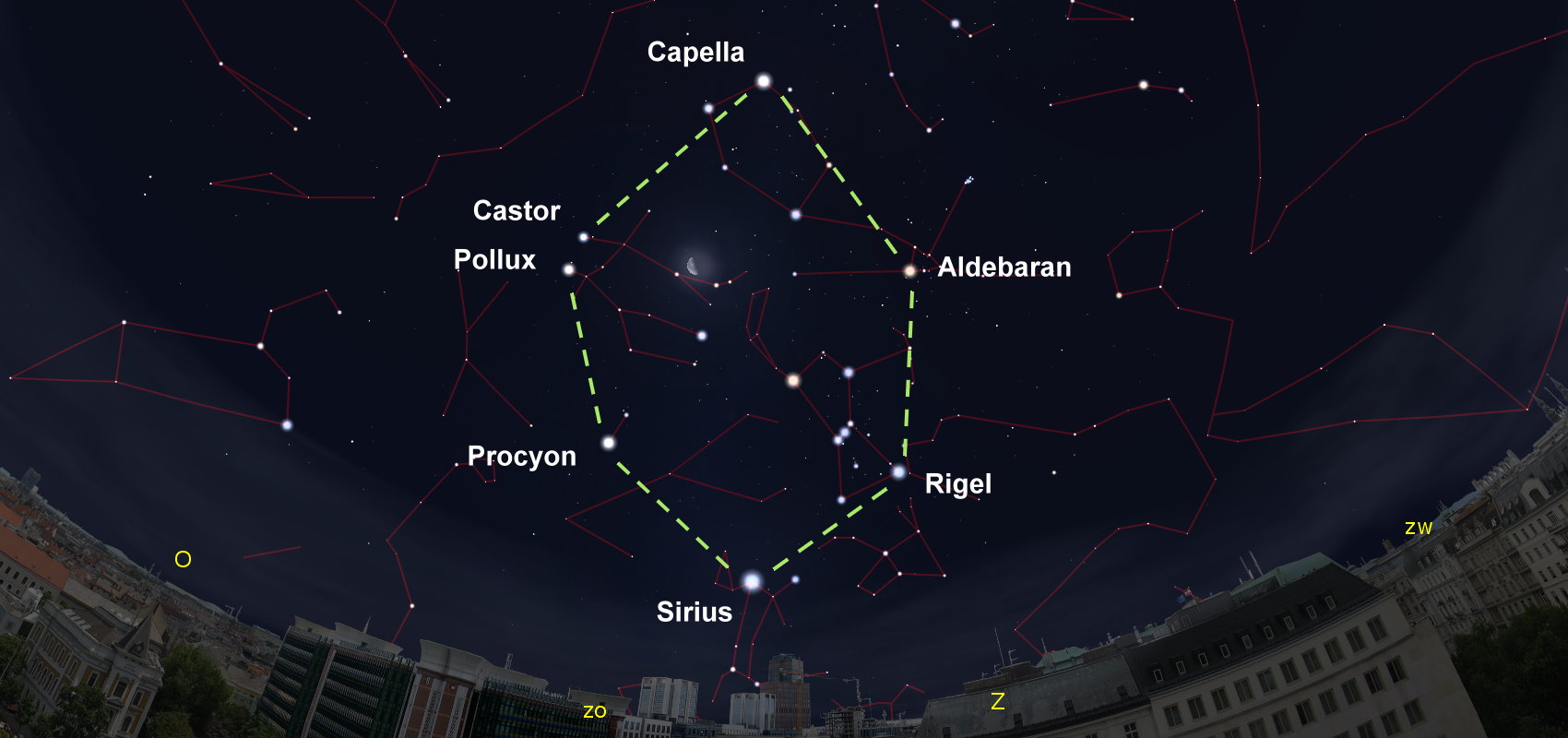 Wat er te zien in maanden september en - Astronomie.nl